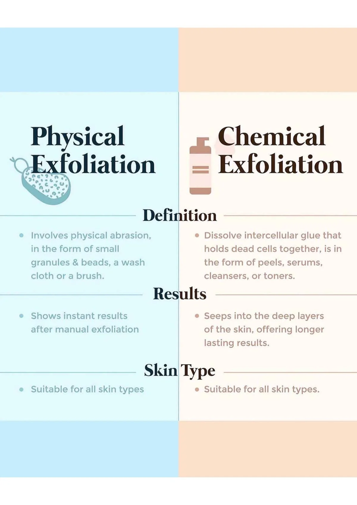 [ABELUNA] Aqua Peel M-200 - Image 21