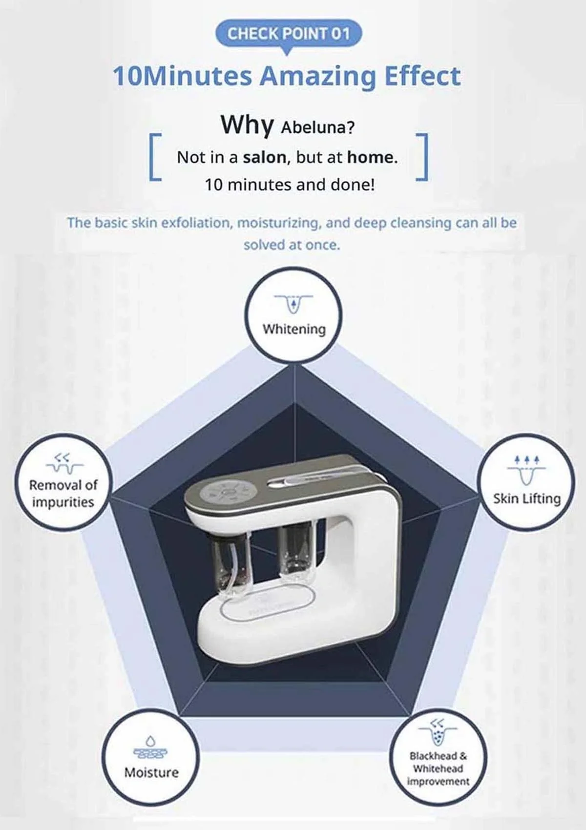 [ABELUNA] Aqua Peel M-200 - Image 7