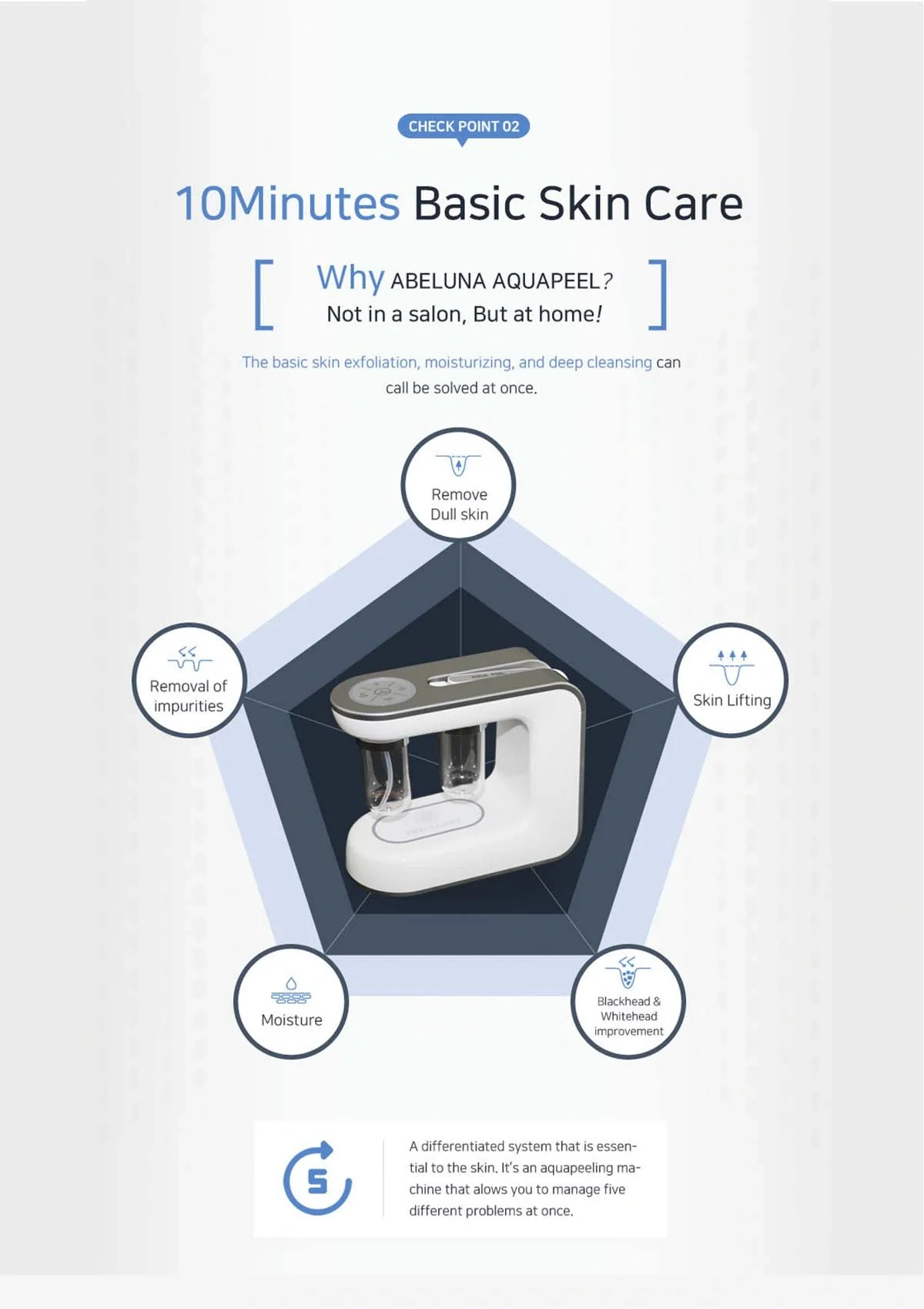 [ABELUNA] Aqua Peel M-200 - Image 8