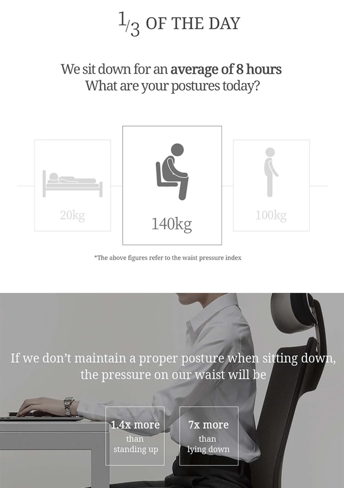 [AIKAA] A-Hip | A-Back Seat Cushion - Image 3