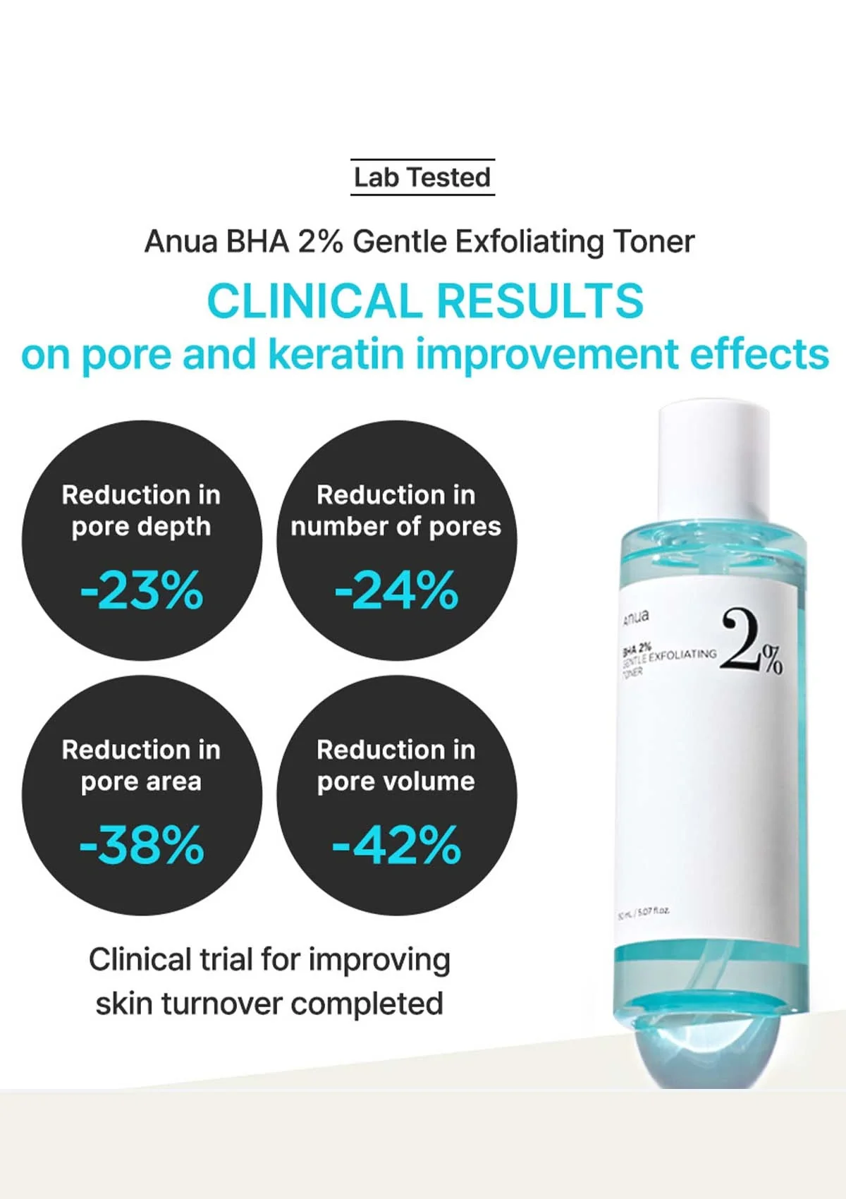 [ANUA] Bha 2% Gentle Exfoliating Toner 150ml - Image 4