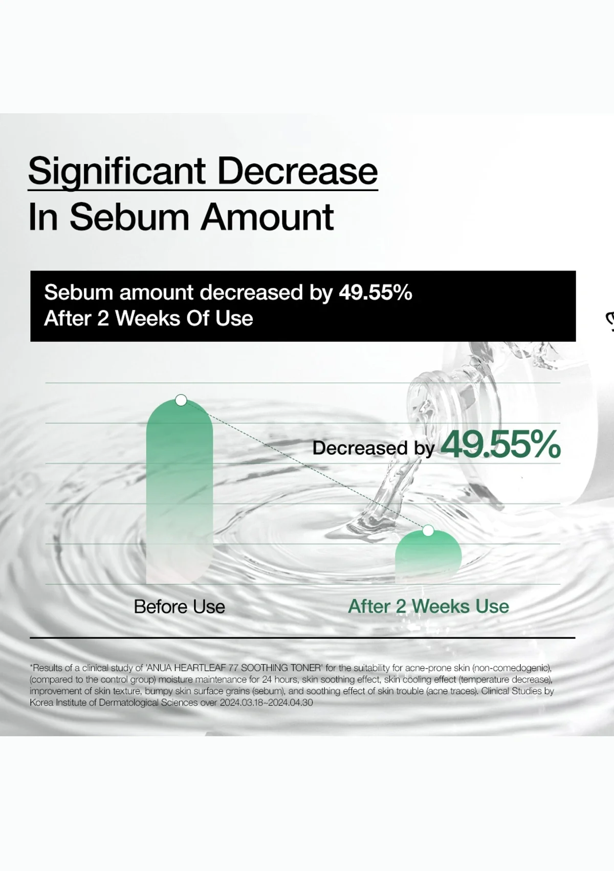 [ANUA] Heartleaf 77% Soothing Toner 250ml | 500ml - Image 7