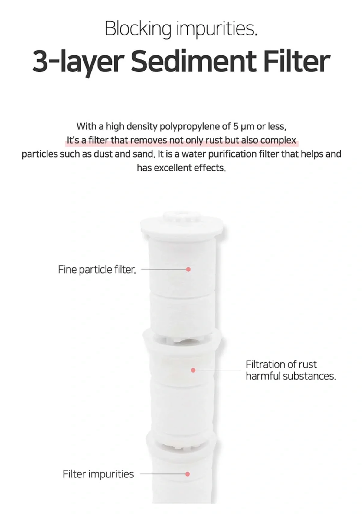 [AQUADUO] SF580 Showerhead & Full Filter Refill Range - Image 12