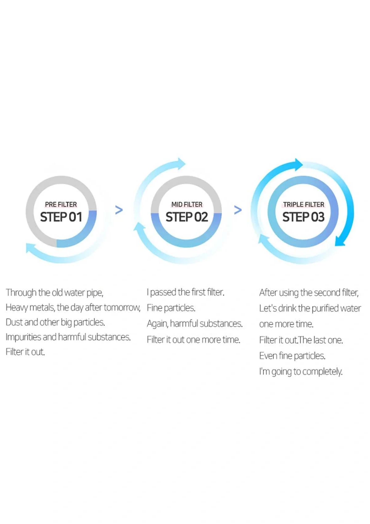 [AQUADUO] SF580 Showerhead & Full Filter Refill Range - Image 22