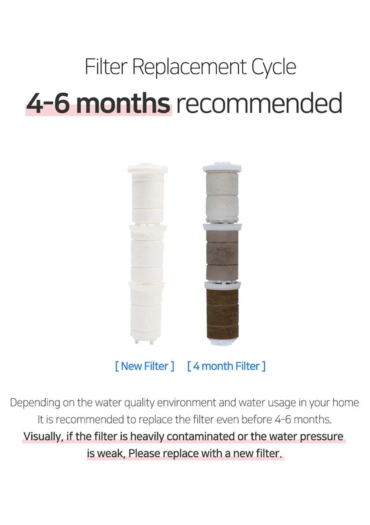 [AQUADUO] SF580 Showerhead & Full Filter Refill Range - Image 23