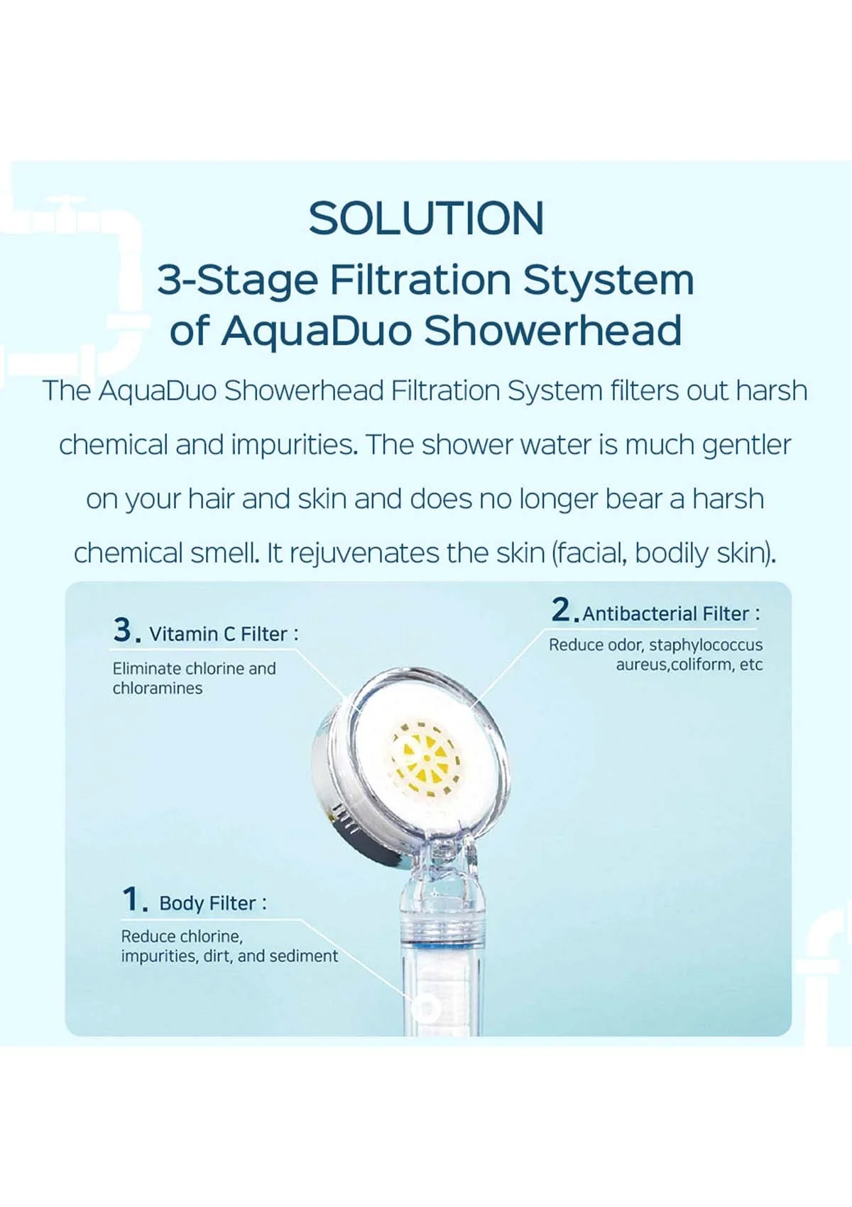[AQUADUO] Water-Saving Anion Showerhead - Image 5