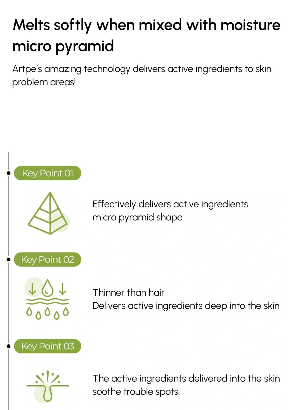 [ARTPE] Trouble Care Expert (1 Box = 10 Spot Treatments) - Image 24