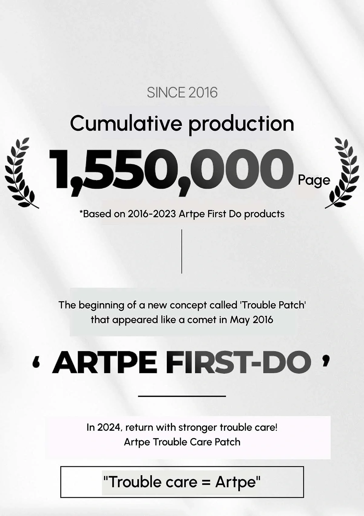 [ARTPE] Trouble Care Expert (1 Box = 10 Spot Treatments) - Image 3