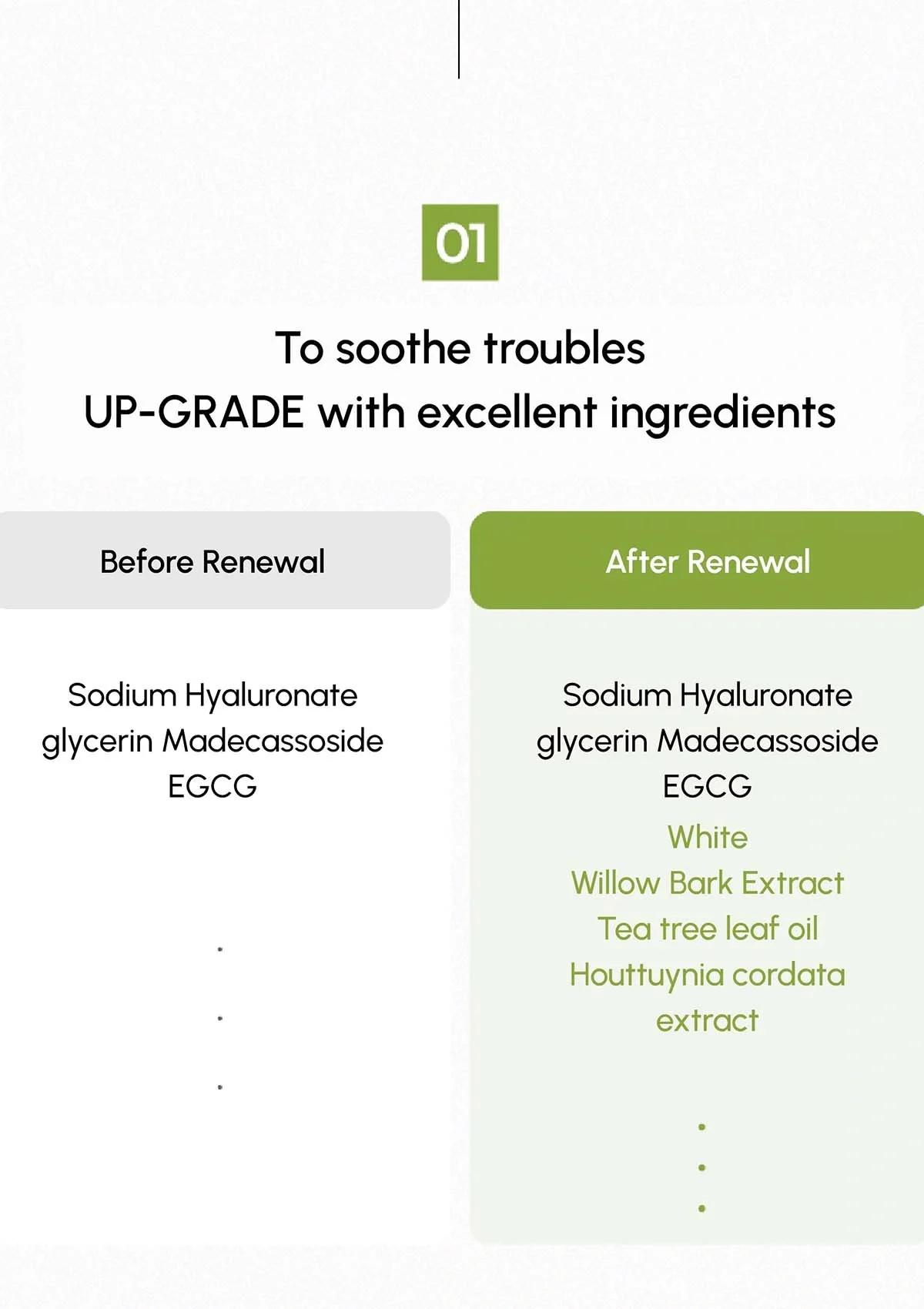 [ARTPE] Trouble Care Expert (1 Box = 10 Spot Treatments) - Image 5