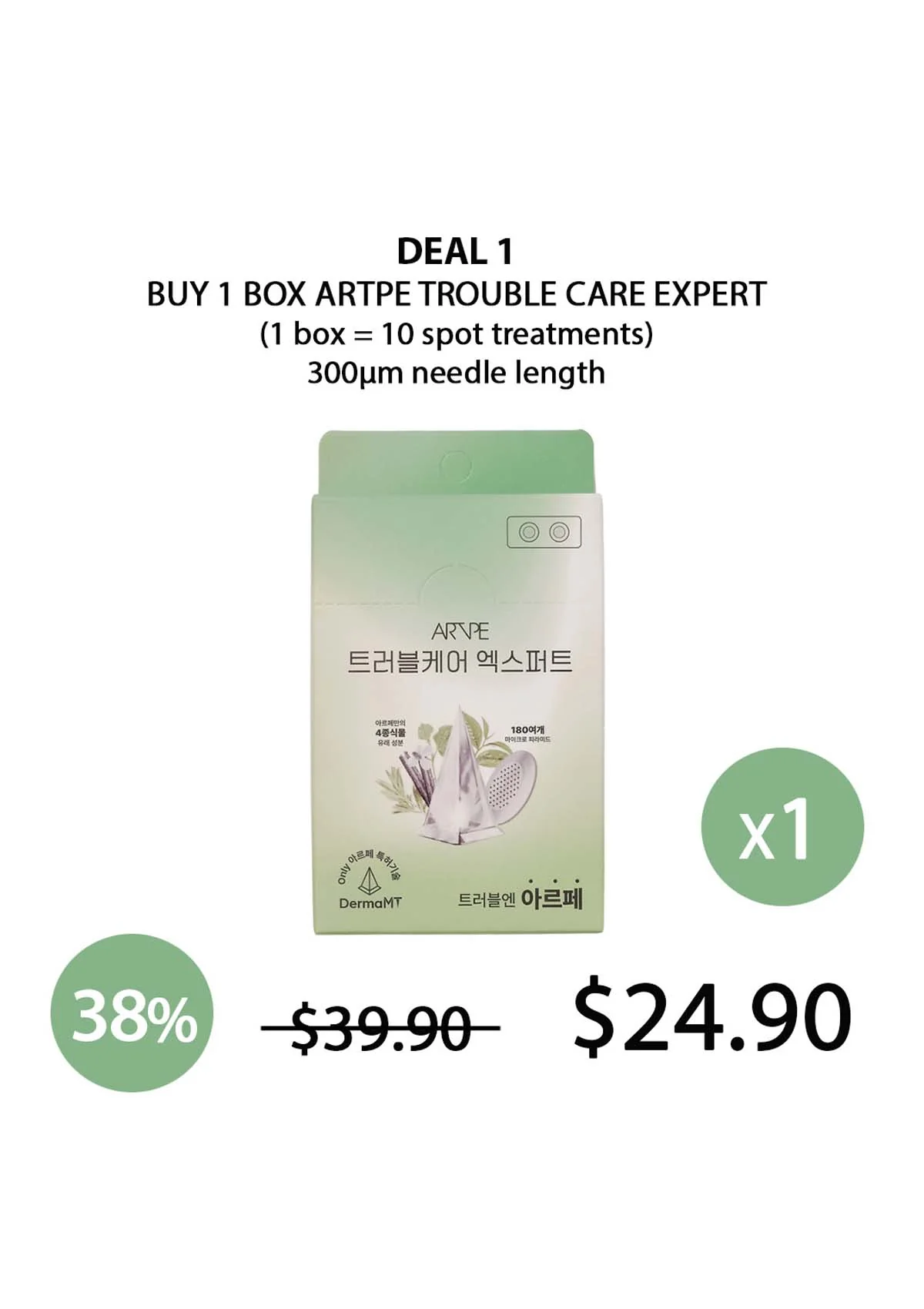 [ARTPE] Trouble Care Expert - Image 4