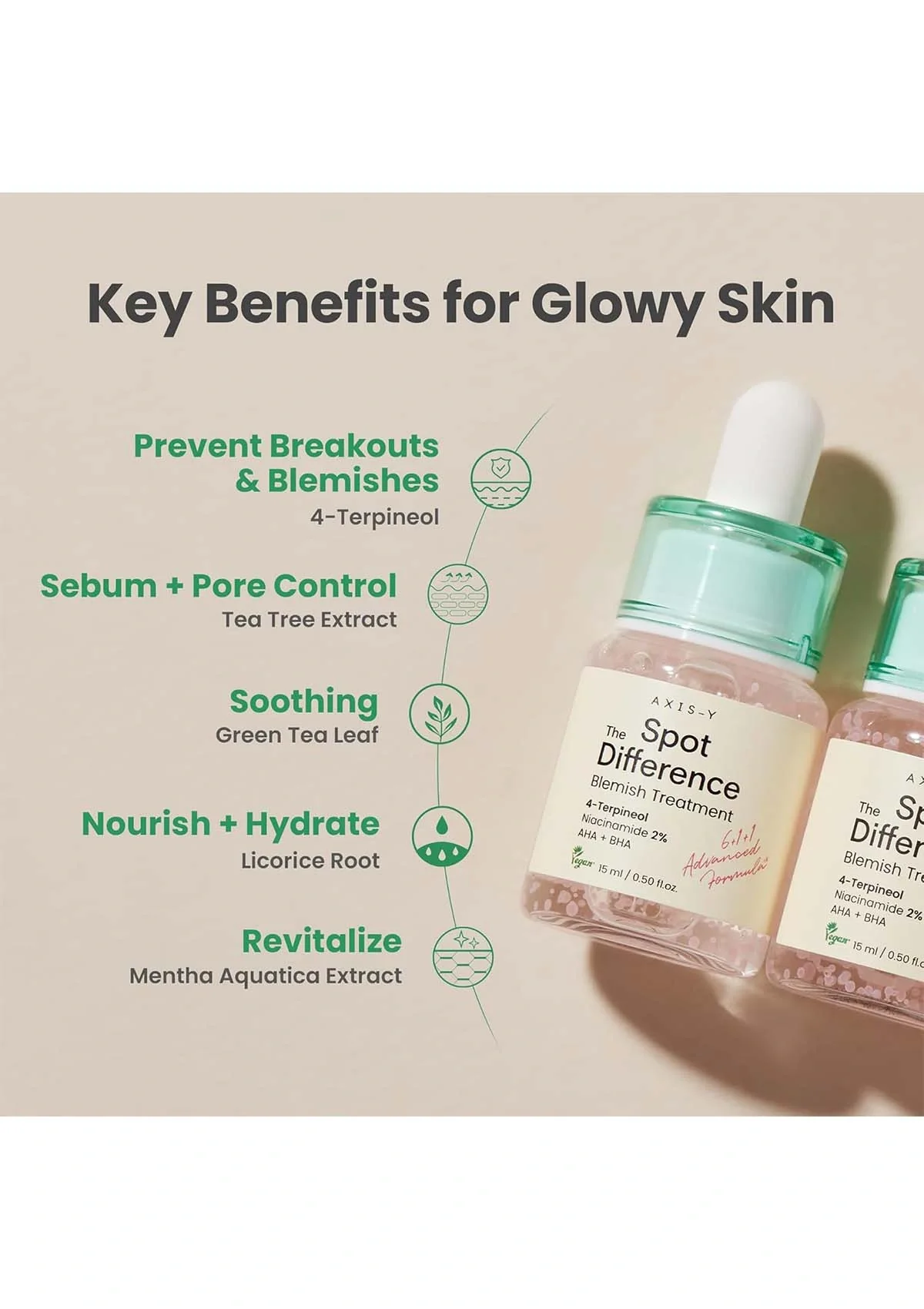 [AXIS-Y] Full Skincare Range - Image 25