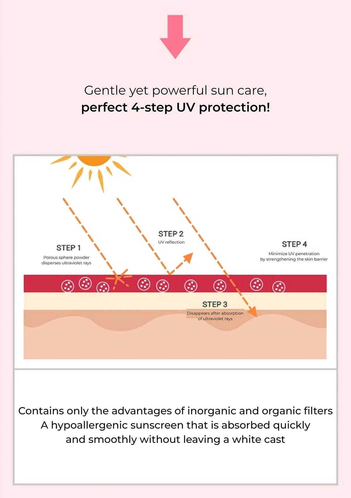 [BLANC DUBU] Nuborn Cell BB Sun Cream SPF 50+ PA++++ 40ml - Image 11