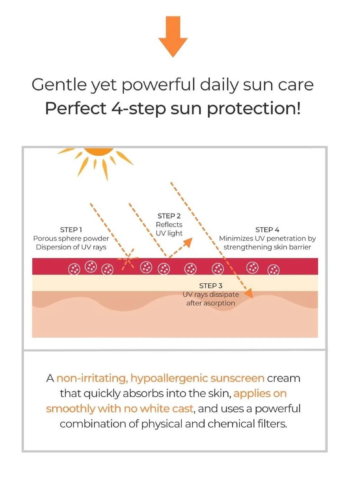 [BLANC DUBU] Nuborn Cell Calming & BB Sun Cream  SPF 50+ PA++++ 40ml - Image 19