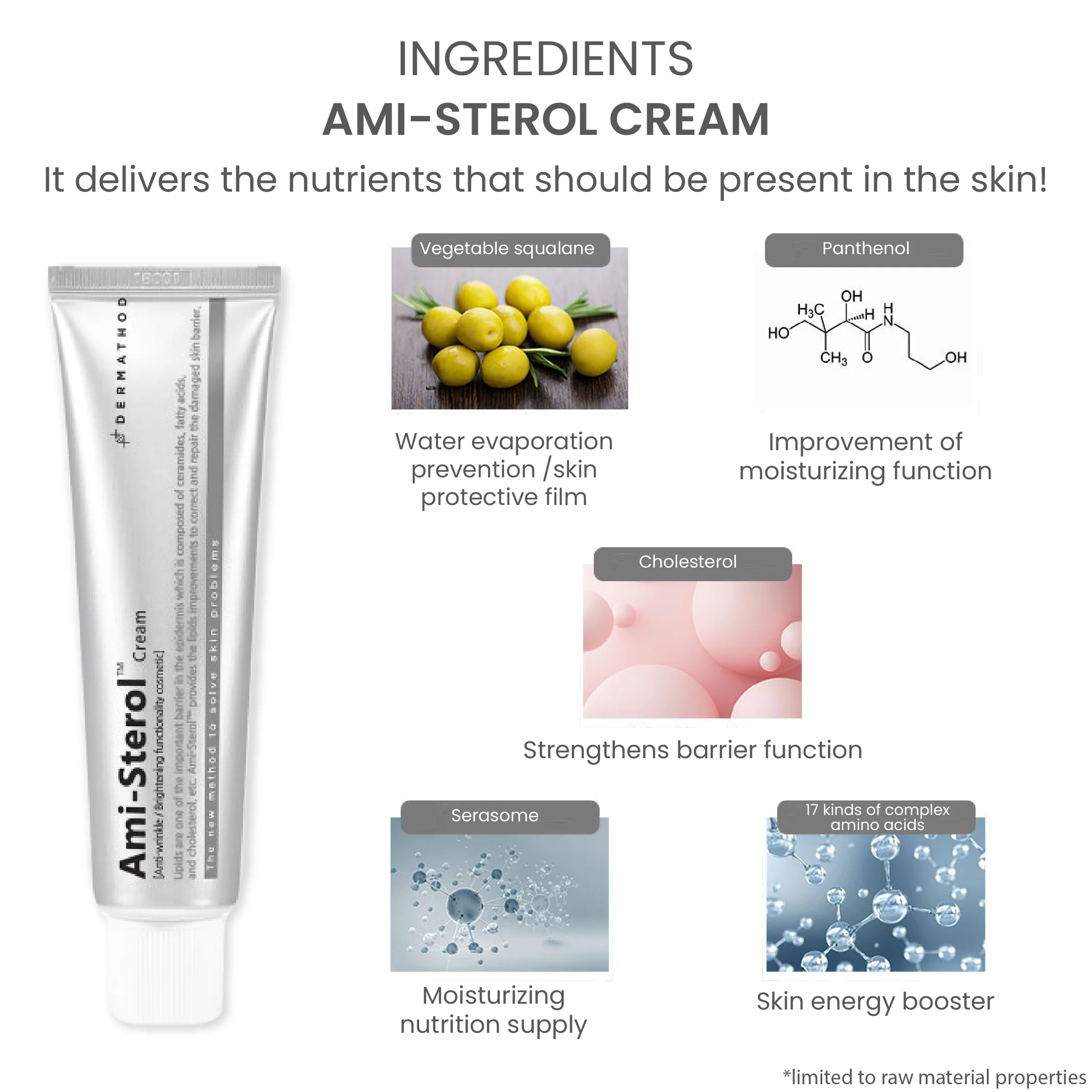 [DERMATHOD] Ami-Sterol Cream 60ml - Image 7