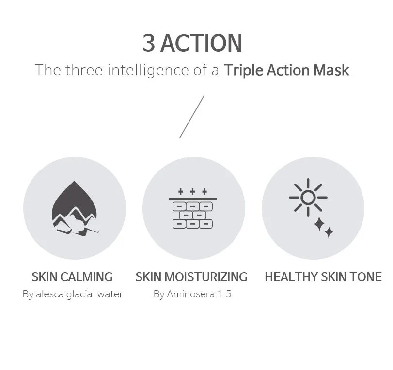 [DERMATHOD] Derma Revive Triple Action Mask (1 Box= 8 Mask) - Image 8