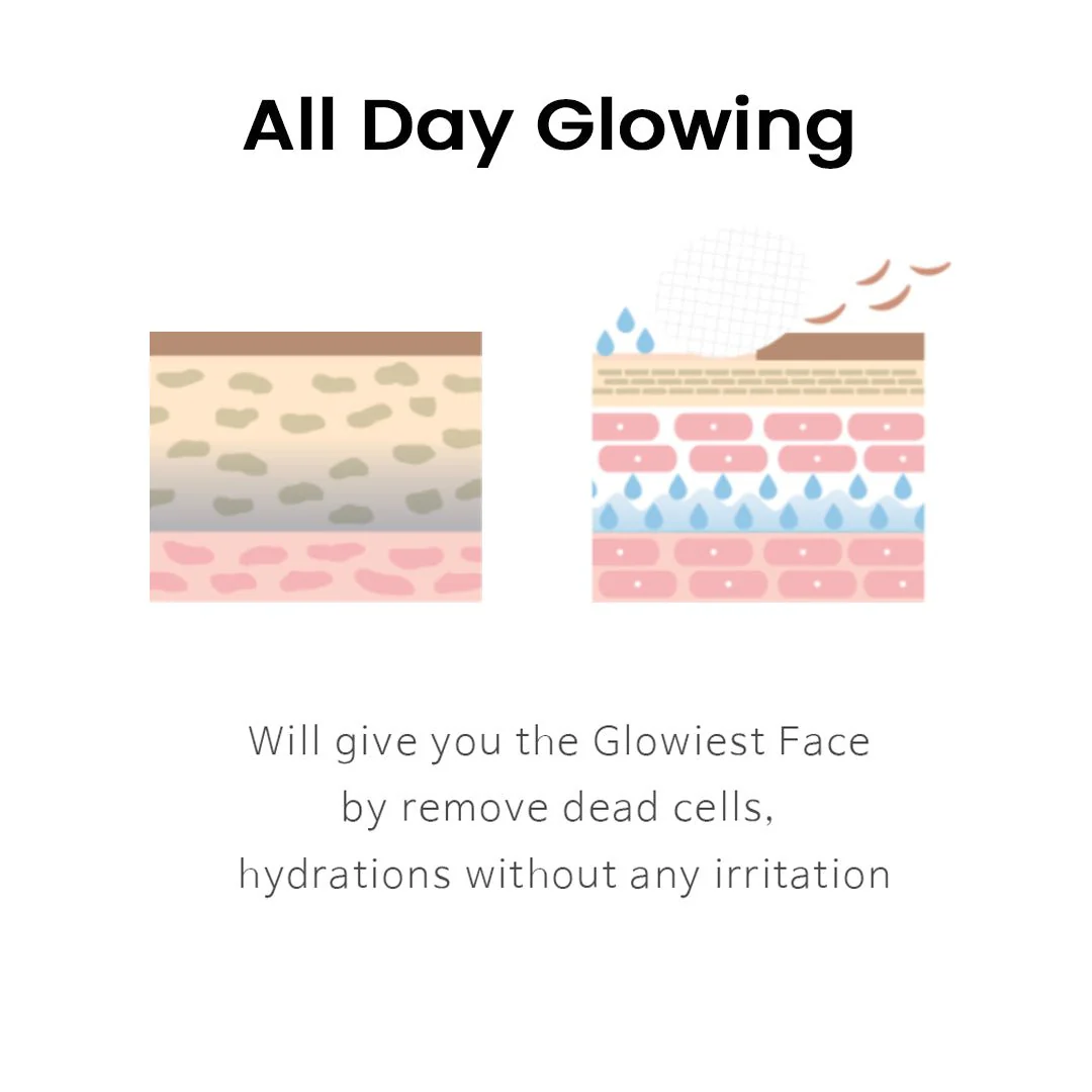 [DERMATHOD] Priming Peel Booster Pad (1 Box = 3ml X 30 Pads) - Image 5