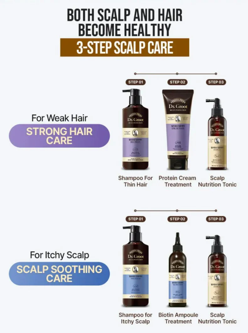 [DR. GROOT] Multi-Perfection Hair Loss Care Line - Image 3