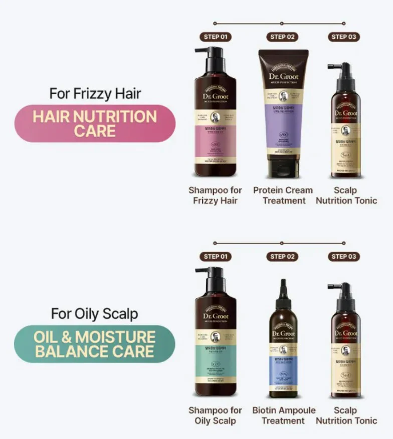 [DR. GROOT] Multi-Perfection Hair Loss Care Line - Image 4