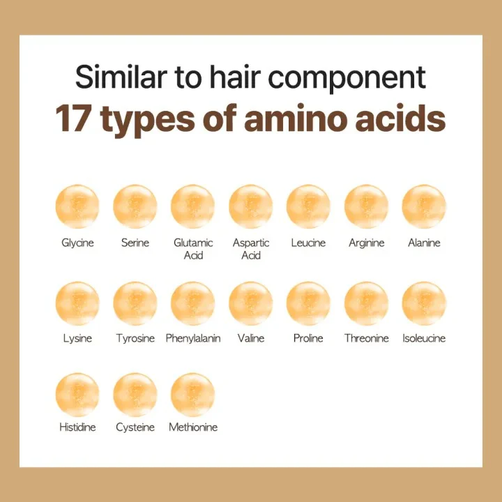 [DR. GROOT] Multi-Perfection Hair Loss Care Line - Image 54