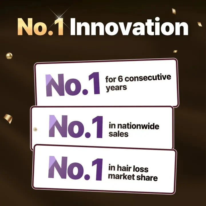 [DR. GROOT] Multi-Perfection Hair Loss Care Line - Image 58