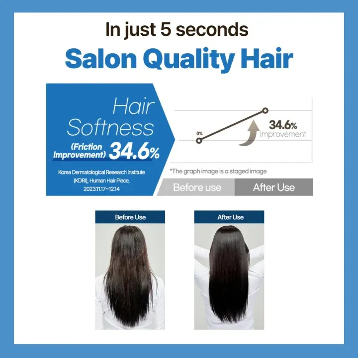 [DR. GROOT] Multi-Perfection Hair Loss Care Line - Image 36