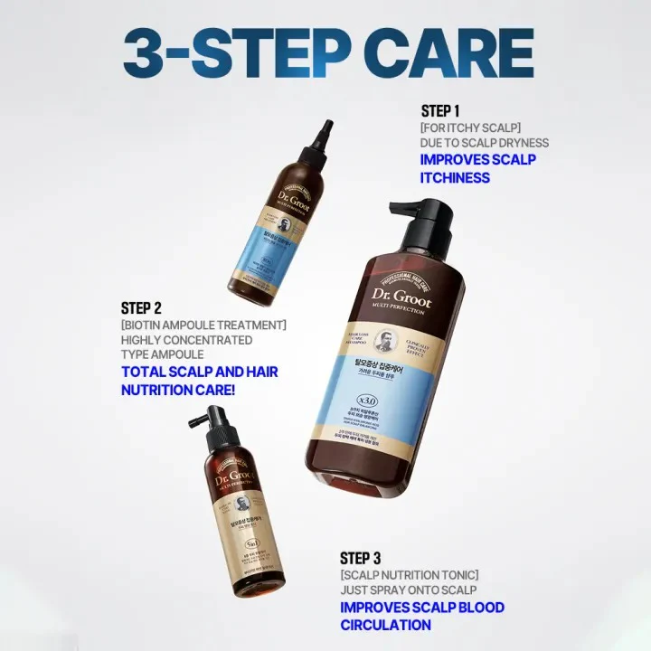 [DR. GROOT] Multi-Perfection Hair Loss Care Line - Image 40