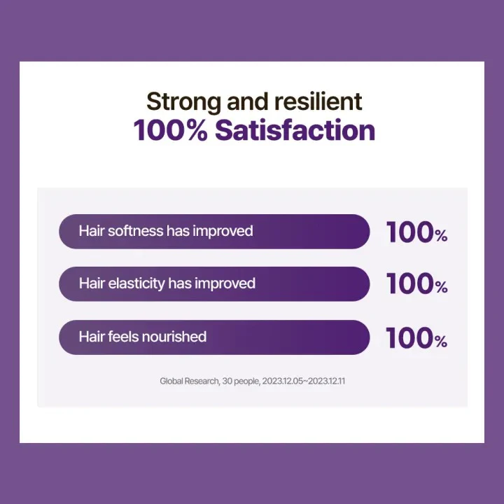 [DR. GROOT] Multi-Perfection Hair Loss Care Line - Image 30