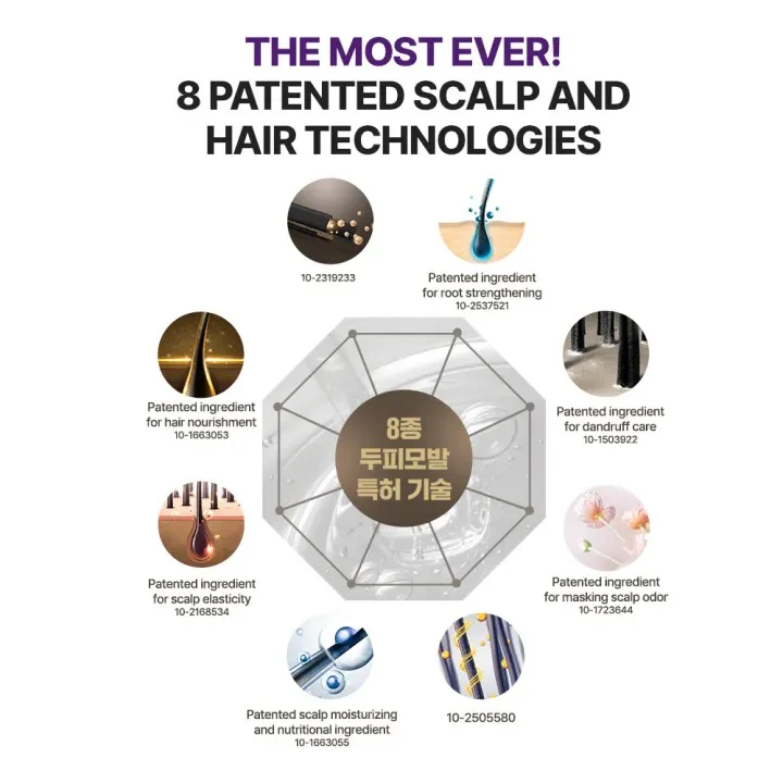 [DR. GROOT] Multi-Perfection Hair Loss Care Line - Image 41