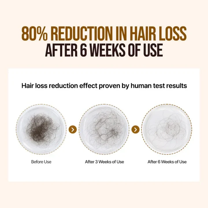 [DR. GROOT] Multi-Perfection Hair Loss Care Line - Image 44