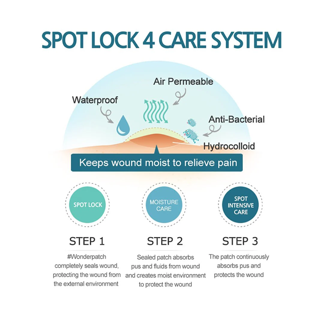 [DR.WONDER] Pimple Patch - Image 8