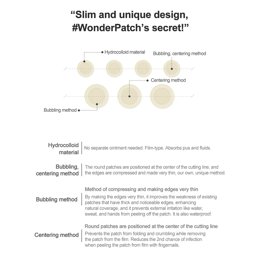 [DR.WONDER] Pimple Patch - Image 9