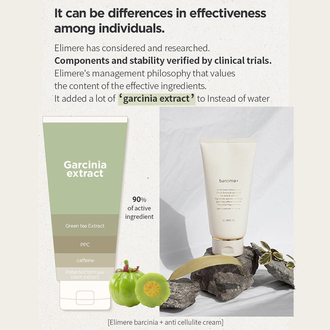 [ELIMERE] Barcinia+ Body Contour Cream + Cellufit+ Massage Roller 300ml - Image 3