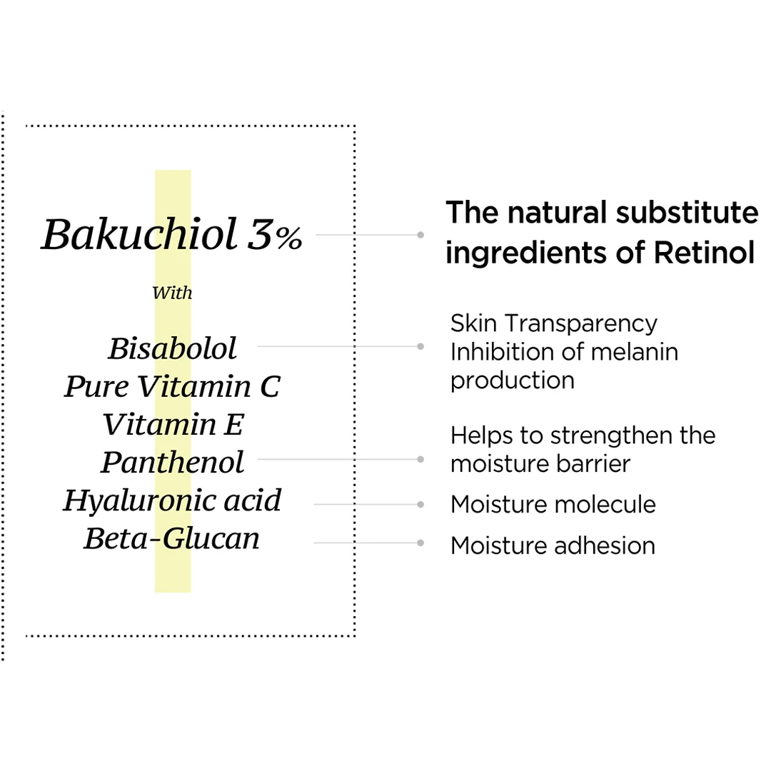 [FINDIVE] Bakuchiol Toning Ampoule 30ml - Image 14