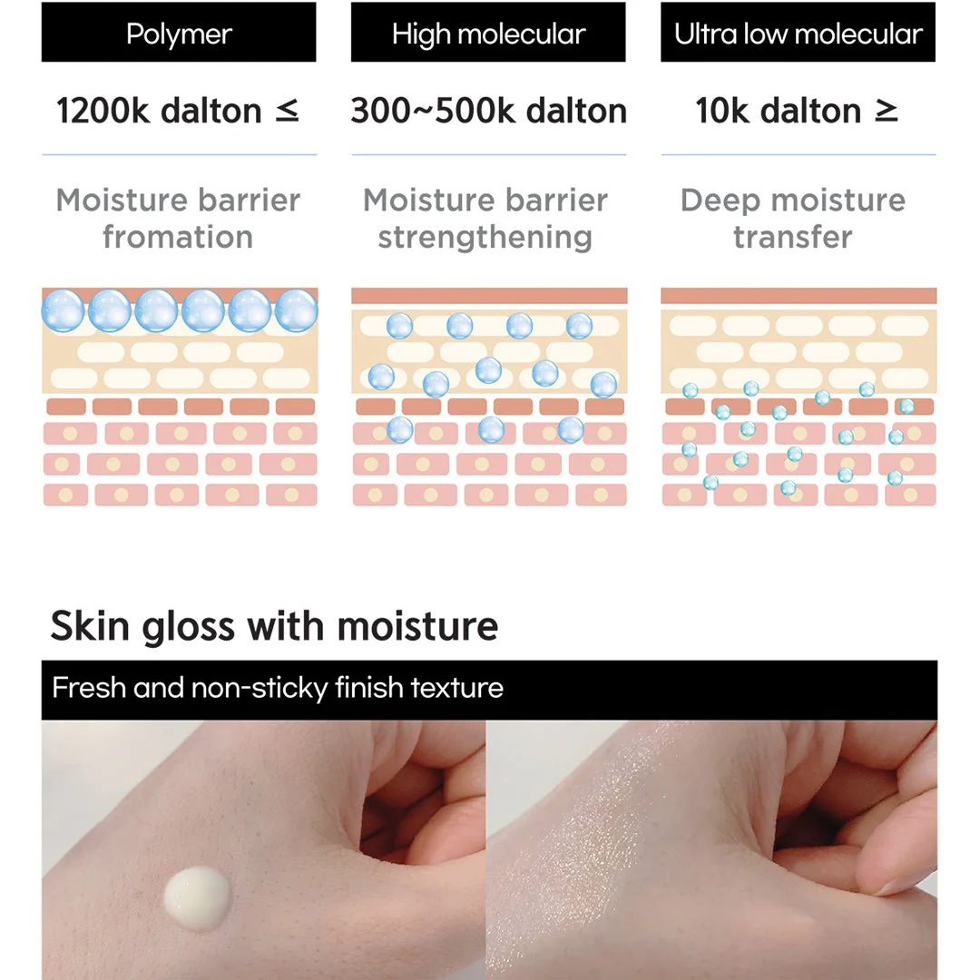 [FINDIVE] Bakuchiol Toning Ampoule 30ml - Image 18