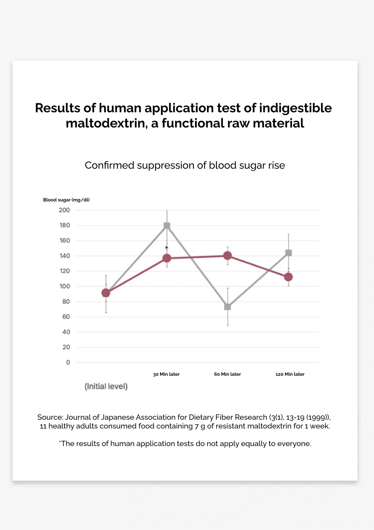 [FITANY] Zenithcal Fat Kill Slim Shot I Fat Out Balsamic Vinegar - Image 29