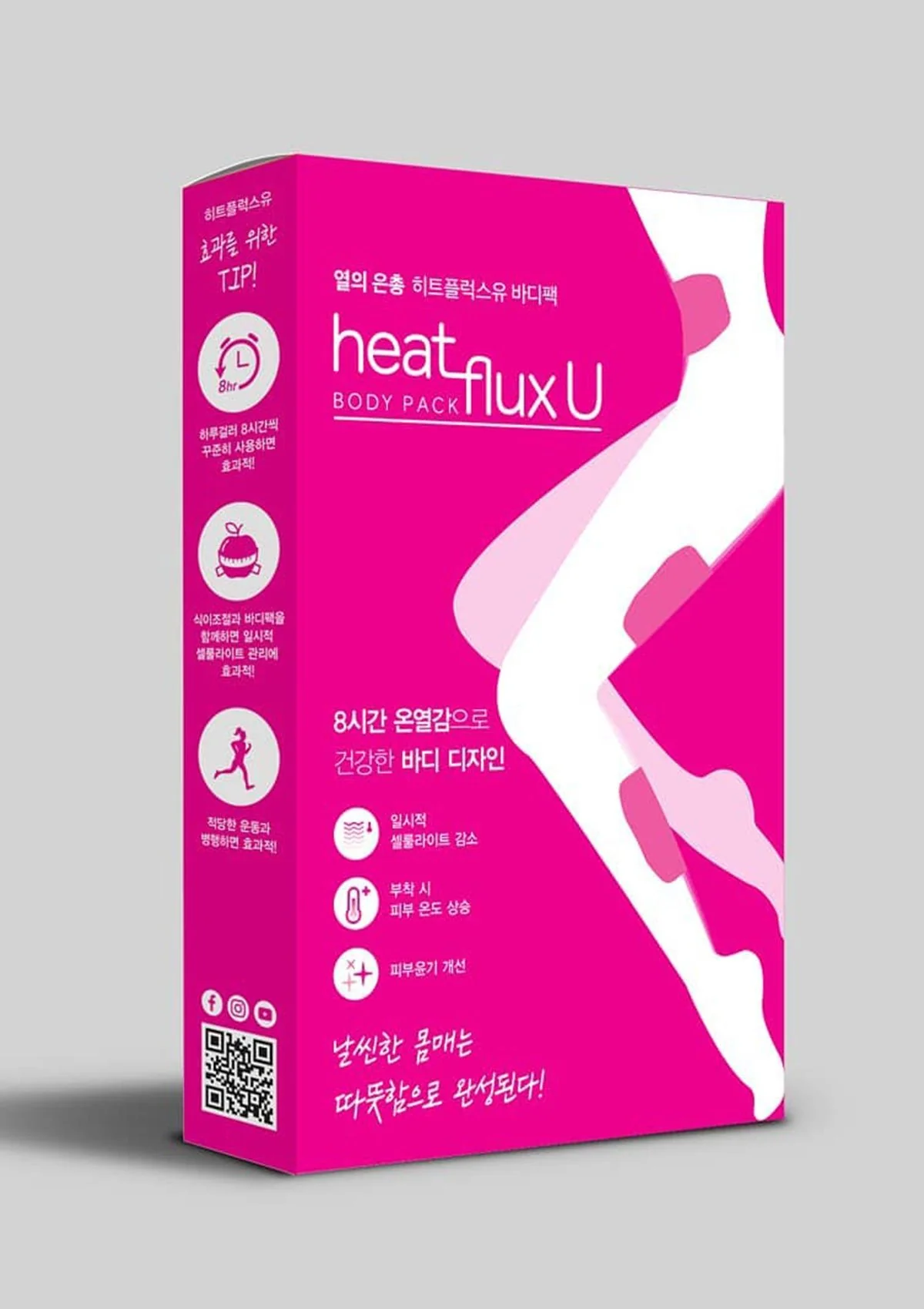 [HEAT FLUX U BODY PACK] Multi Type (7EA) - Image 3
