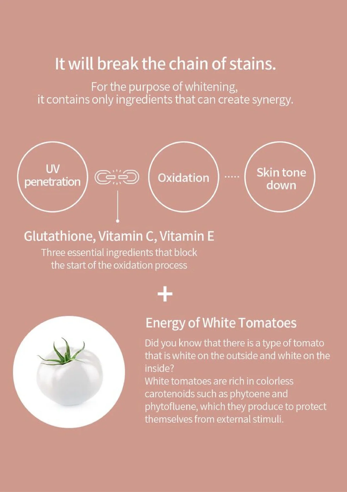 [ILO] Olive Young Bestseller Whitathione Glutathione (1 Box = 4g x 30 Sticks) - Image 9