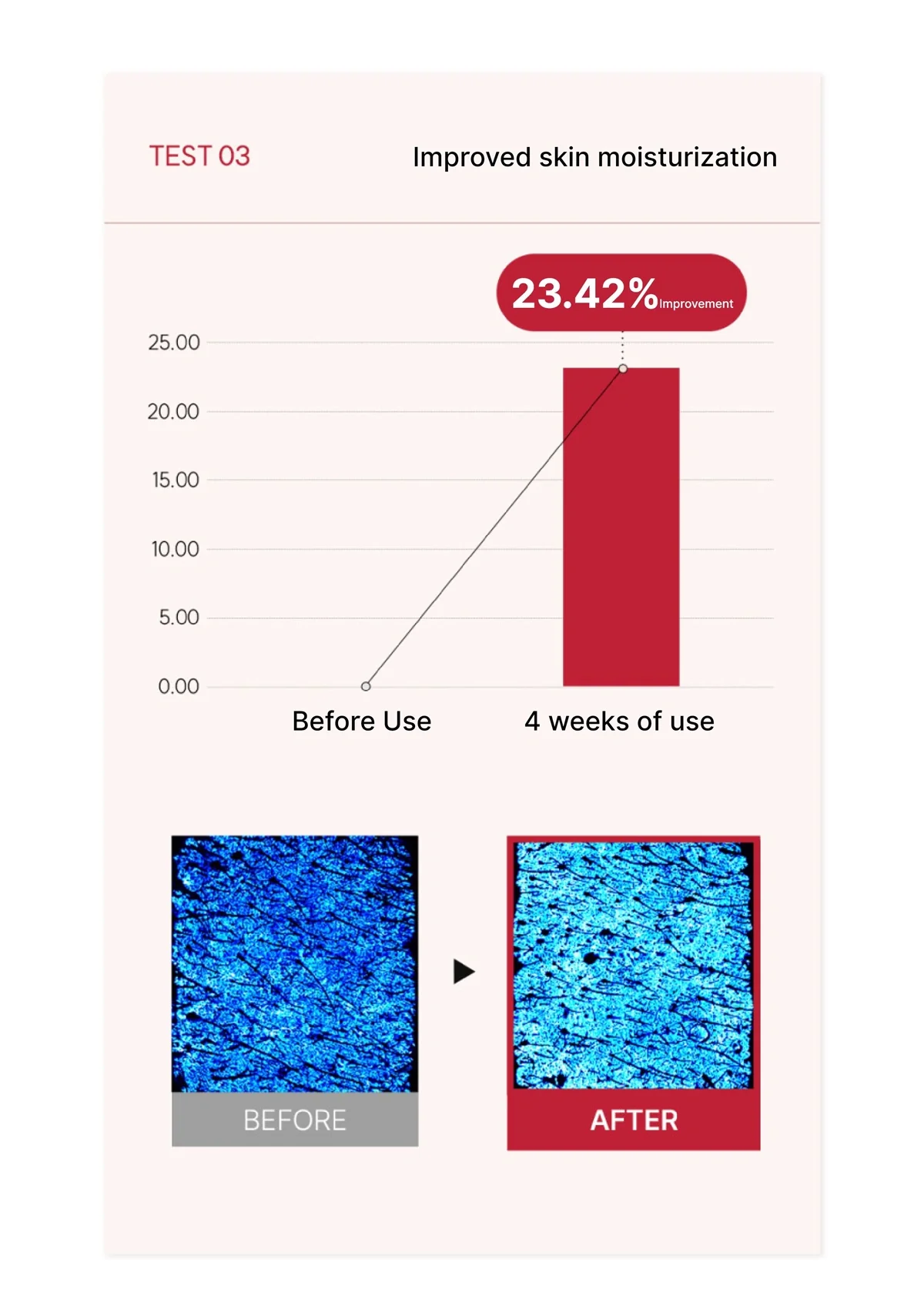 [JAKYOUNG] Cellu-Light Stick I Lift Up Light Cream 50g - Image 25