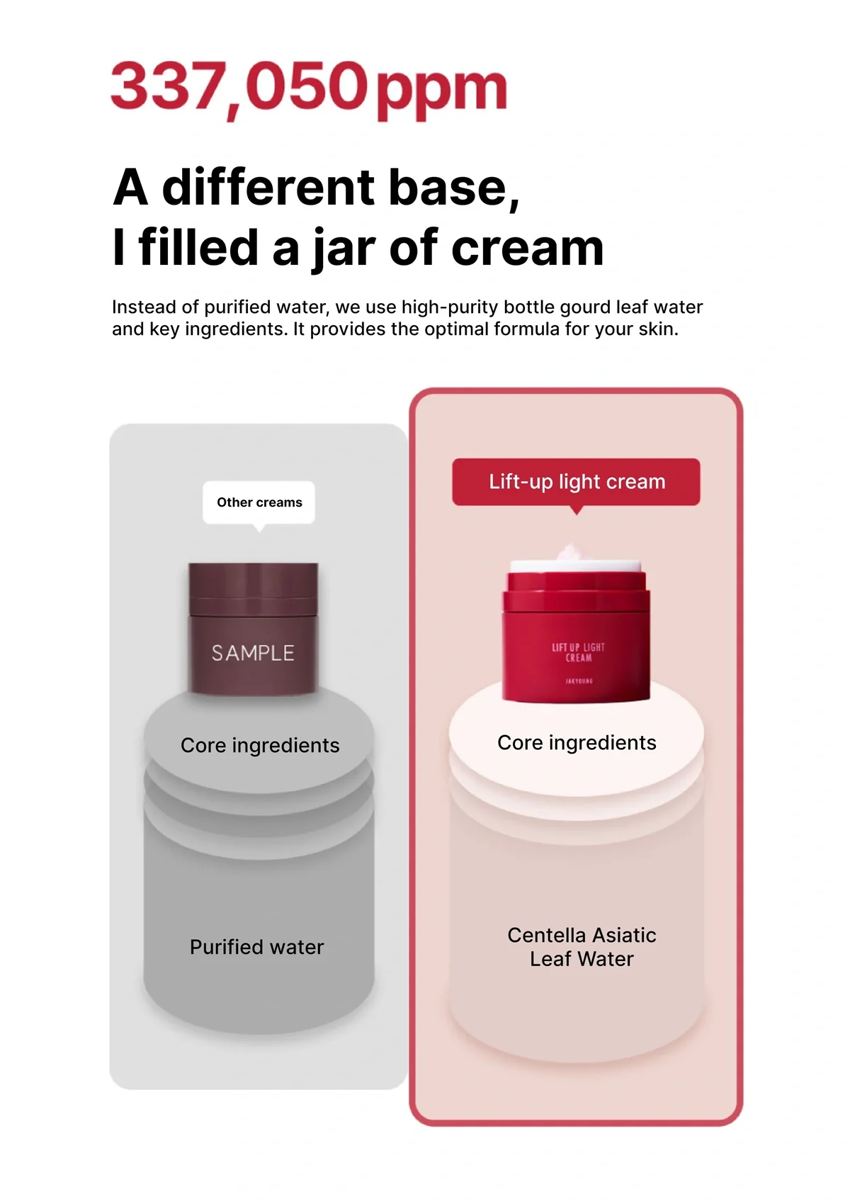 [JAKYOUNG] Cellu-Light Stick I Lift Up Light Cream 50g - Image 28