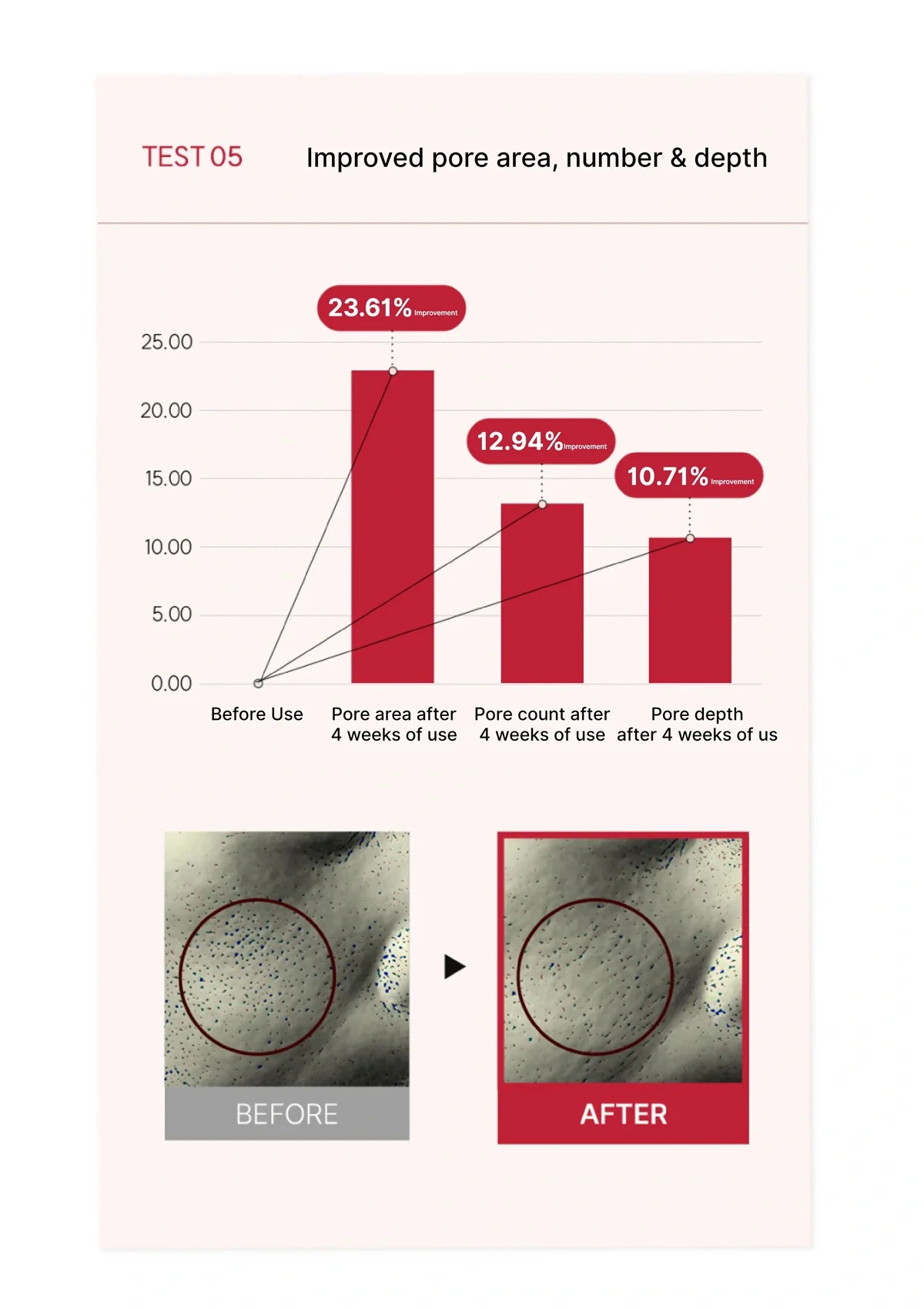 [JAKYOUNG] Cellu-Light Stick I Lift Up Light Cream 50g - Image 29