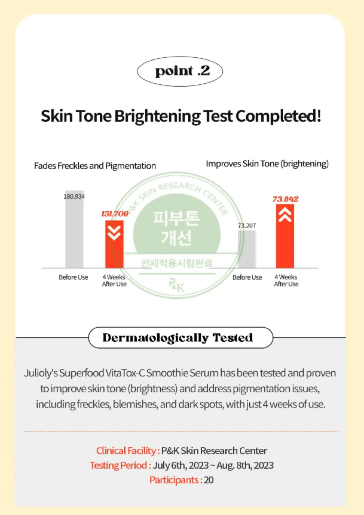 [JULIOLY] Superfood Vita ToxC Smoothie Serum 50ml - Image 10