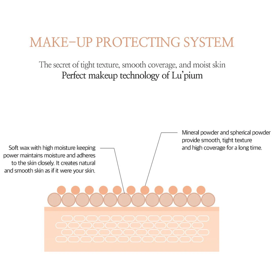 [LUPIUM] Cover Prime BB Cream SPF24 PA++ 50ml - Image 7