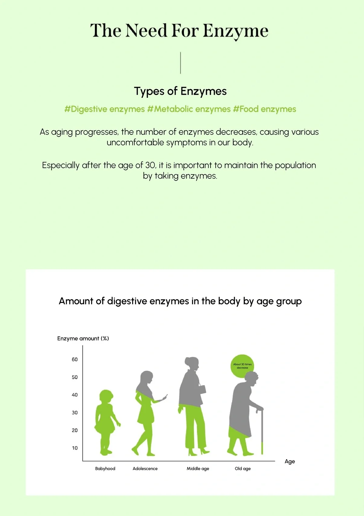 [MAROCELL] Poo Poo Enzyme Green Apple (1 Box = 3.5g x 30 Sticks) - Image 11