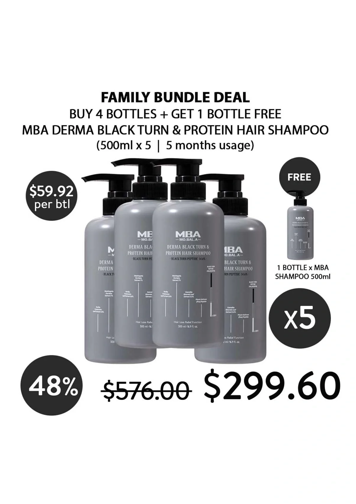 [MBA] Derma Black Turn & Protein Hair Shampoo 500ml - Image 21