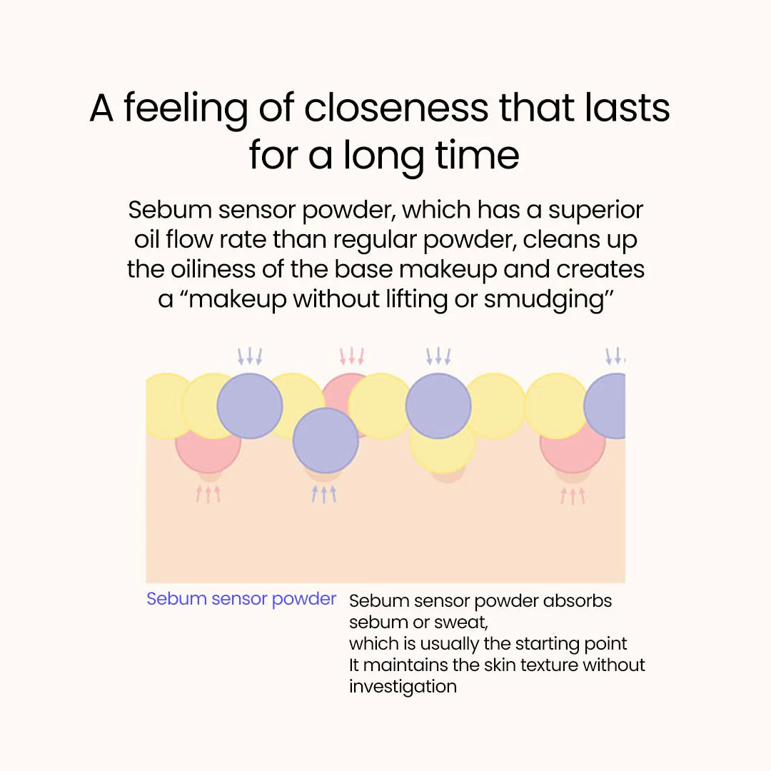 [MCC] Perfect Finish Loose Powder 40G - Image 6