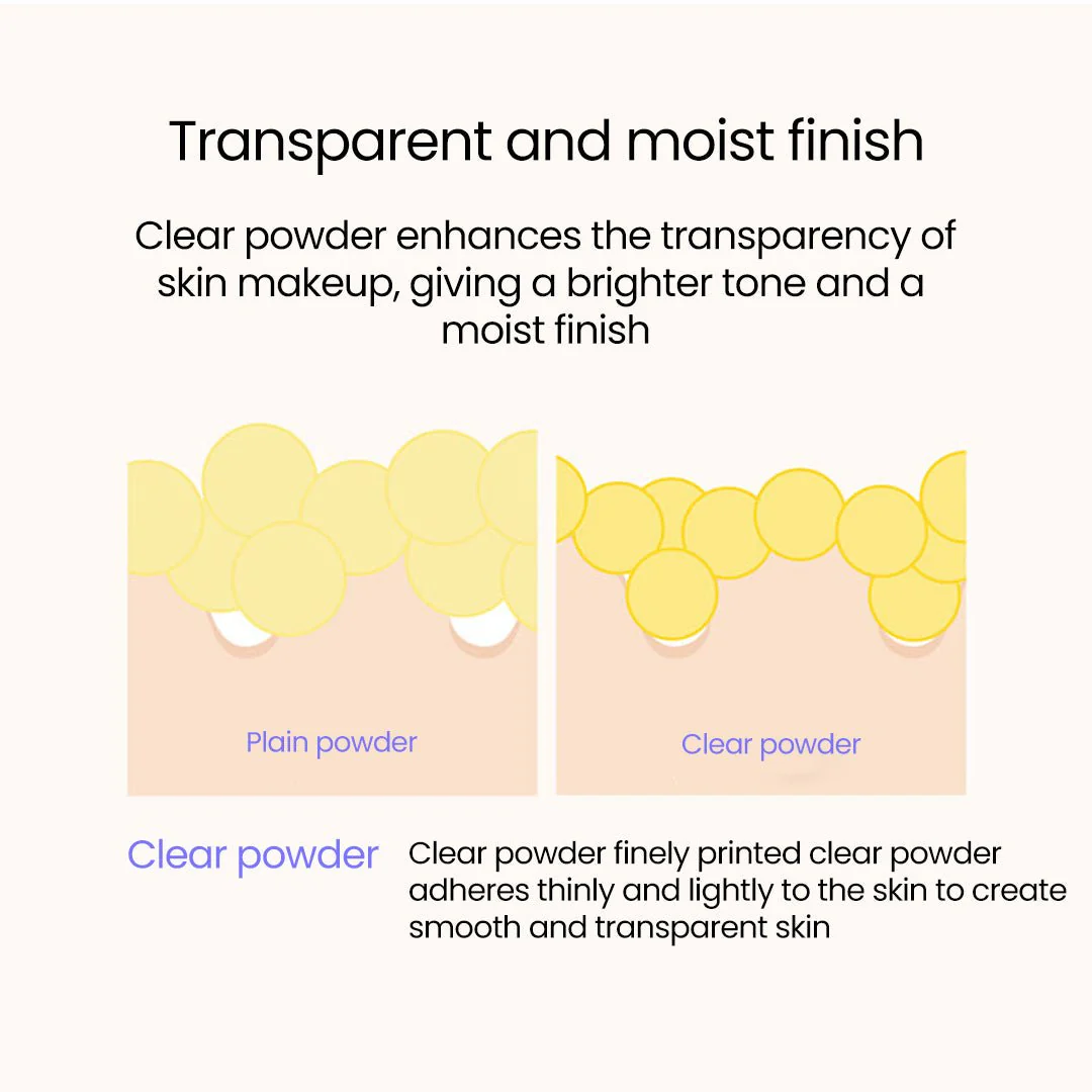 [MCC] Perfect Finish Loose Powder 40G - Image 7