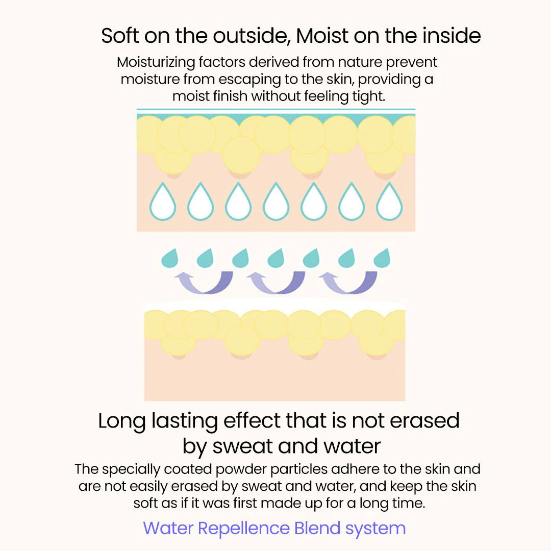 [MCC] Perfect Finish Loose Powder 40G - Image 8