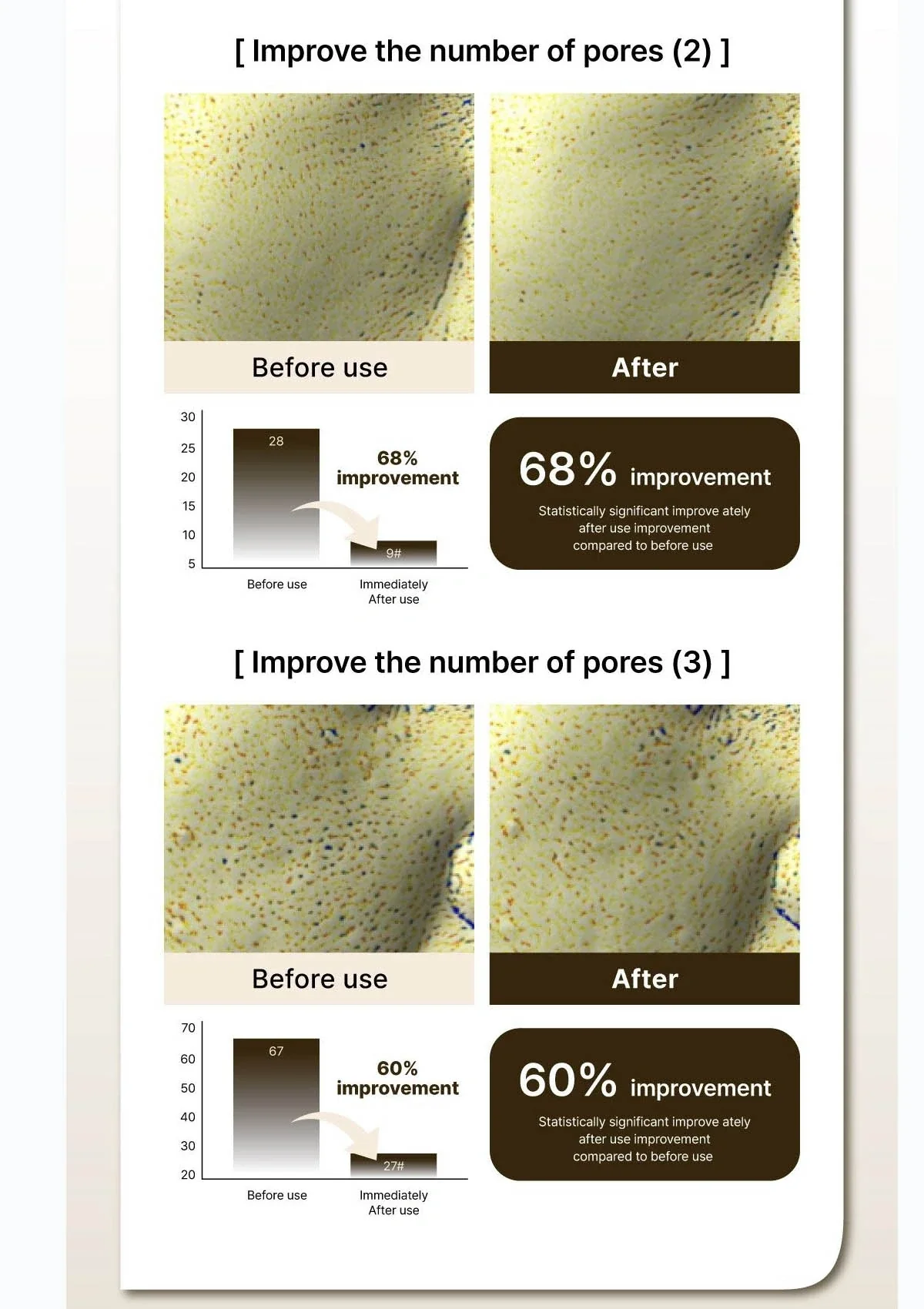 [MOLVANY] Castanea Crenata Inner Shell Pore Tightening Serum 50ml - Image 6