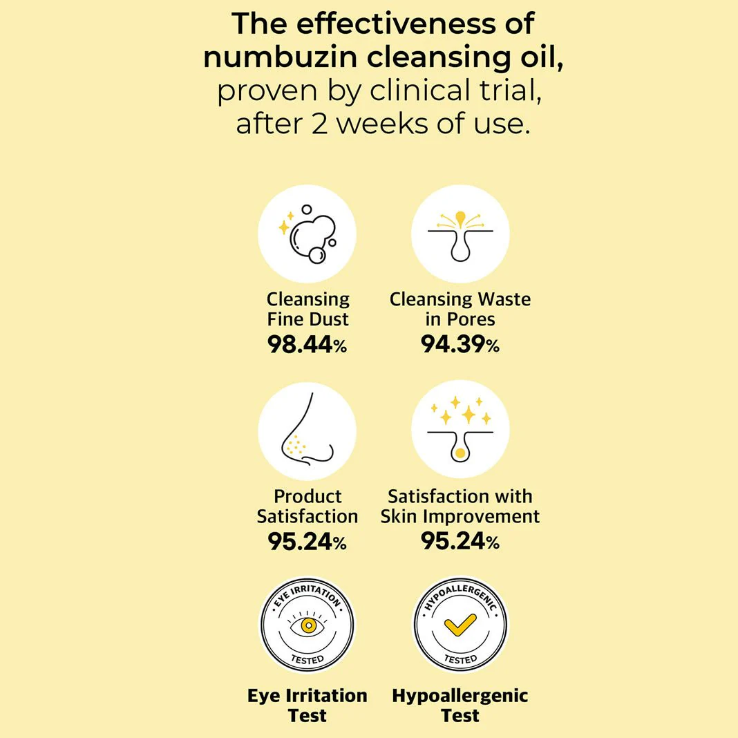 [NUMBUZIN] No.1 Easy Peasy Cleansing Oil 200ml - Image 3