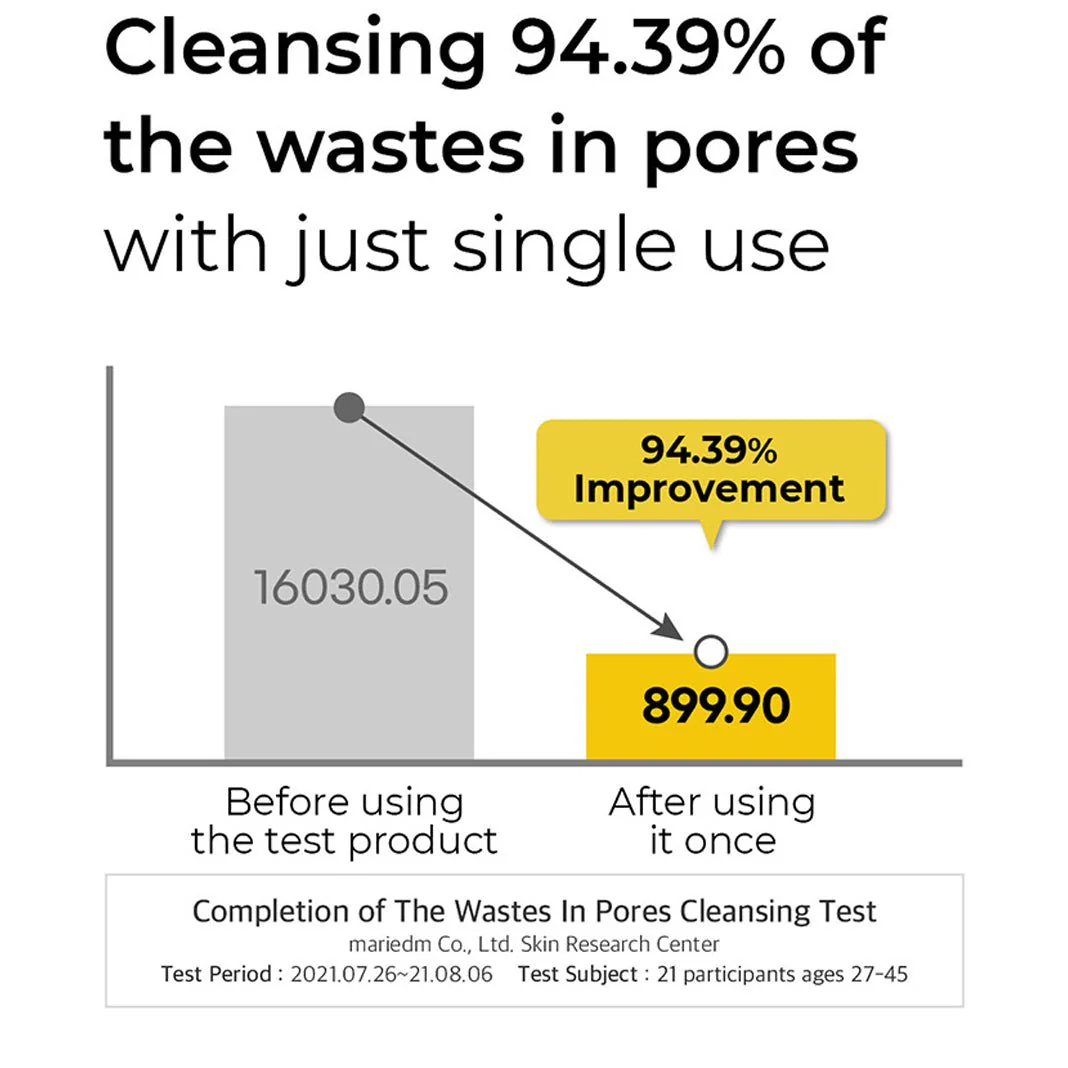 [NUMBUZIN] No.1 Easy Peasy Cleansing Oil 200ml - Image 6